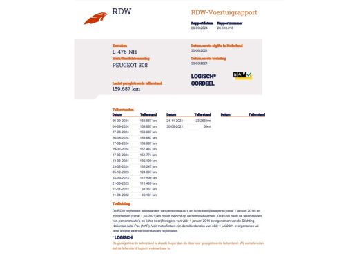 Peugeot 308 SW 1.2 110pk/ H6/ Virtual Cockpit/LED/Carplay/2021 ActivLease financial lease
