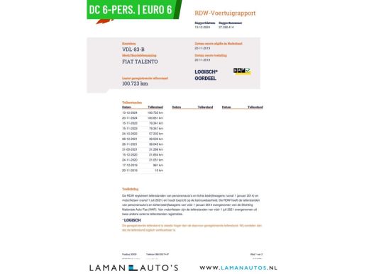 Fiat Talento 1.6 EcoJet 125 pk L2H1 2900 DC 6-pers. Pro Edition | Rijklaarprijs Dubbele Cabine Nieuwe banden E... ActivLease financial lease