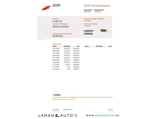 Skoda Kodiaq 1.5 TSI 150pk DSG Limited Business Edition 7P Aut. | Open dak Halfleder CarPlay Trekhaak Canton E... ActivLease financial lease