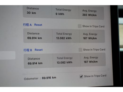Tesla Model Y Long Range 75 AWD | NL-AUTO! | 1 EIGENAAR! | PANODAK | LEDER | AUTO PILOT | PRACHTIGE STAAT! ActivLease financial lease