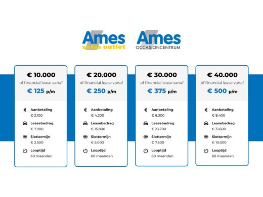 Volkswagen ID.3 52kWh 170pk Pure | Stoel- en stuurverwarming | Navigatie | Draadloze telefoonlader ActivLease financial lease