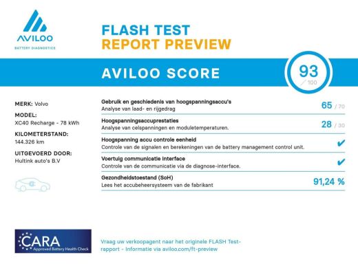 Volvo  XC40 Recharge P8 AWD R-Design Panoramadak SOH 93% 360 camera ActivLease financial lease