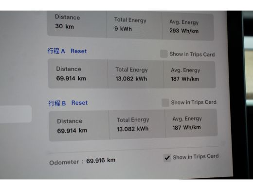 Tesla Model Y Tesla  Long Range 75 AWD | NL-AUTO! | 1 EIGENAAR! | PANODAK | LEDER | AUTO PILOT | PRACHTIGE STAAT! ActivLease financial lease