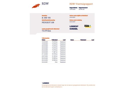 Peugeot 108 1.0 e-VTi 5drs black edition Airco/LED/zuinig & €23 per mnd ActivLease financial lease