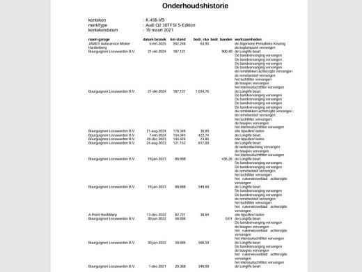 Audi Q2 30 TFSI S Edition S-Line-Sportpack *DIGI-COCKPIT | LEATHER-MICROFIBRE | MATRIX-LED | SPORT-SEATS ... ActivLease financial lease