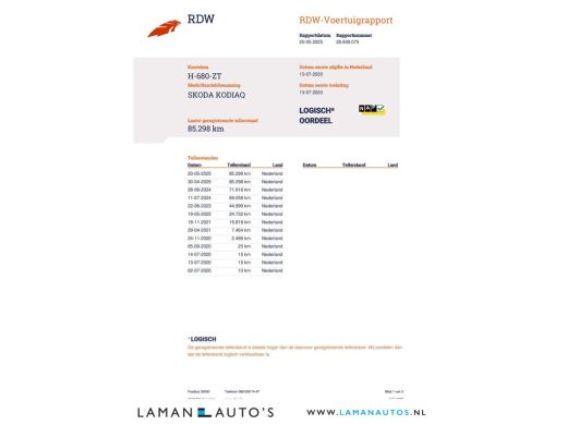 Skoda Kodiaq 1.5 TSI 150pk DSG Limited Business Edition 7P Aut. | Panorama Open dak Halfleder CarPlay Trekhaak... ActivLease financial lease