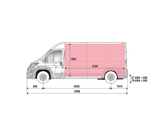 Fiat Ducato Standaard - Elektrisch Automaat ActivLease financial lease