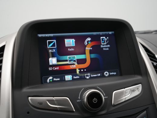 BYD ETP3 136pk 45 kWh Navigatie Camera Lm Velgen Leder Wordt verwacht week 27 ActivLease financial lease