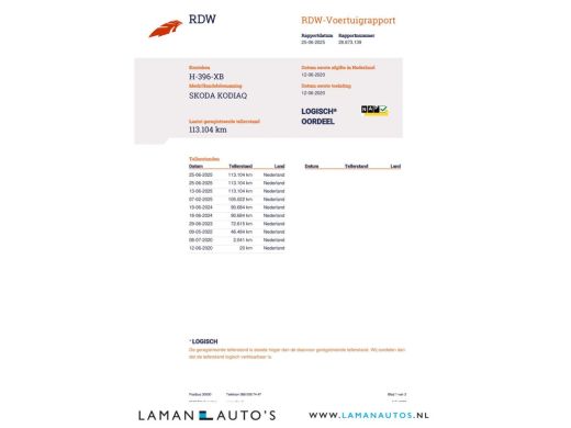 Skoda Kodiaq 1.5 TSI 150pk DSG Business Edition Plus Aut. | Panorama Open dak Virtual 360 Camera Leder/Alcanta... ActivLease financial lease