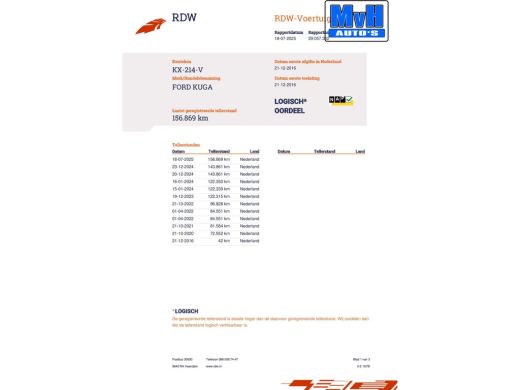 Ford Kuga 1.5 EcoBoost ST Line|150PK|PANO|PARELMOER|LUXE!|NAP ActivLease financial lease