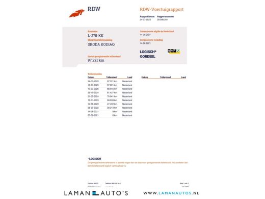Skoda Kodiaq 1.5 TSI 150pk DSG Sportline Business Aut. | Panorama Open dak Virtual Leder/Alcantara CarPlay Col... ActivLease financial lease