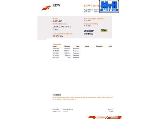 Lynk & Co 01 1.5 Hybride|FULL BLACK XXL|TREKHAAK|360°CAM|NAP ActivLease financial lease