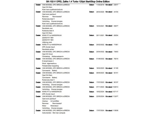 Opel Zafira 1.4 Turbo/120pk/7-persoons/Cruise/Carplay/Emerald Green/PDC/Led ActivLease financial lease