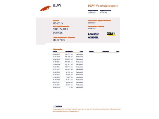 Opel Zafira 1.4 Turbo/120pk/7-persoons/Cruise/Carplay/Emerald Green/PDC/Led ActivLease financial lease