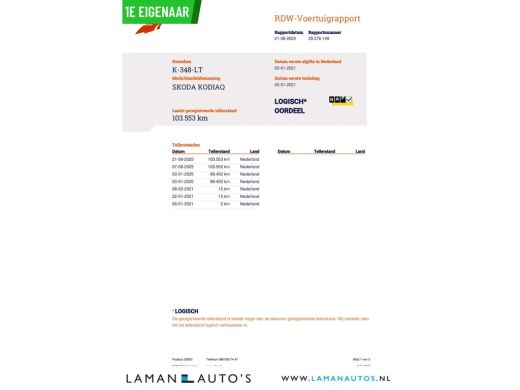 Skoda Kodiaq 1.5 TSI 150pk DSG Business Edition Aut. | Pano Open Dak Leder/Alcantara CarPlay Canton 19" Sirius... ActivLease financial lease