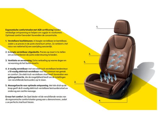 Opel Insignia Sports Tourer 1.5 Turbo 165pk Exec.OPC-line/Automaat/Matrix-LED/360Cam/Virtual/Leder ActivLease financial lease