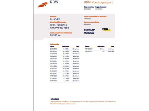 Opel Insignia Sports Tourer 1.5 CDTI/H6/Executive/Matrix-led/Pano/Bose/Trekhaak/Leder ActivLease financial lease