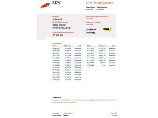 BMW 2 Serie Active Tourer 225xe Plug in Hybride Executive/Adaptive/HUD/Leder/Led ActivLease financial lease