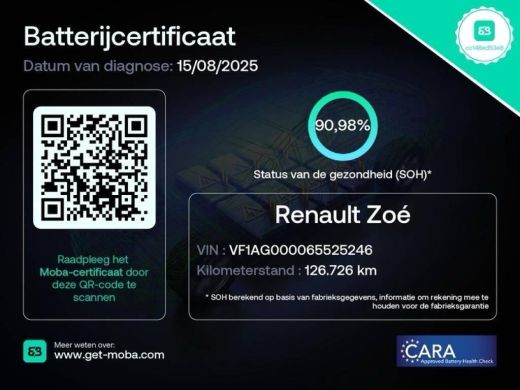 Renault ZOE R135 Zen 52 kWh Koop Accu,SOH 91%,Camera Pdc V+A clima ActivLease financial lease