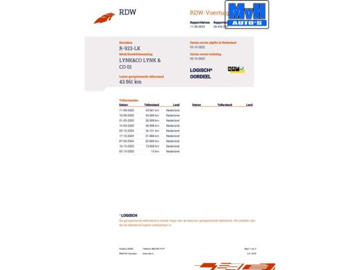 Lynk & Co 01 1.5 Hybride|FULL BLACK XXL|LEER|360°CAM|NAP ActivLease financial lease