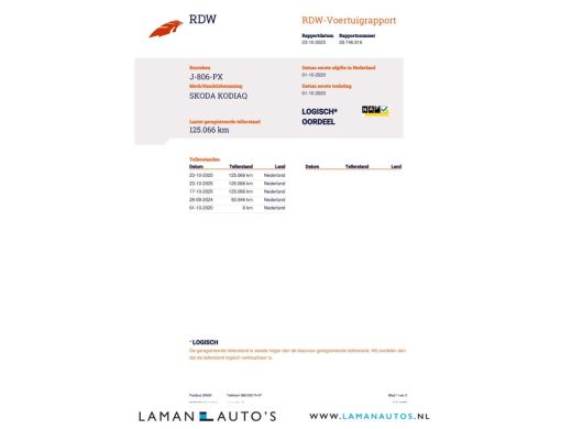 Skoda Kodiaq 1.5 TSI Sportline Business 1.5 TSI 150pk DSG Sportline Business Aut. | Pano Open Dak Virtual Lede... ActivLease financial lease