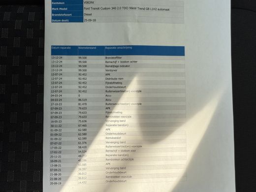 Ford Transit Custom 340 2.0 TDCI 130PK EURO 6 Automaat L1H2 Cruise control/navigatie systeem/app Connect ActivLease financial lease