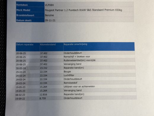 Peugeot Partner 1.2 111PK EURO 6 PureTech Premium CarPlay/cruise control/navigatie systeem ActivLease financial lease