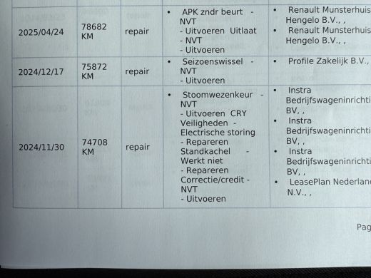Renault Kangoo 1.5 dCi 90 Energy Comfort Omvormer/cruise control/trekhaak ActivLease financial lease