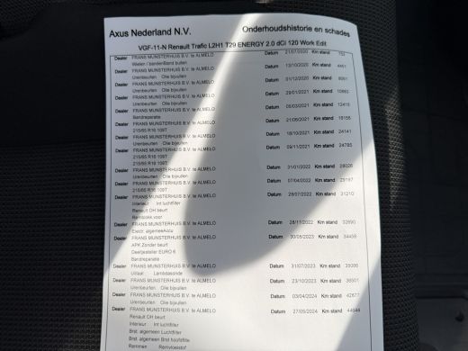 Renault Trafic 2.0 dCi 120PK EURO 6 T29 Cruise control/navigatie systeem ActivLease financial lease