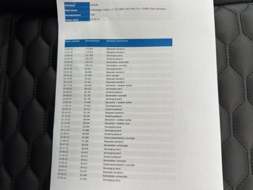 Volkswagen Caddy 1.5 TGI 131PK EURO 6 Benzine/CNG Leer/CarPlay/Cruise control ActivLease financial lease