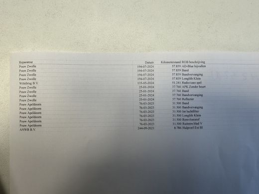 Volkswagen Caddy 2.0 TDI 102 PK EURO6 Cruise control/trekhaak/parkeer sensoren ActivLease financial lease