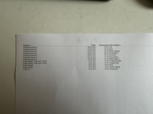 Volkswagen Caddy 2.0 TDI Comfort Trekhaak/cruise control/Navigatie By appconnect ActivLease financial lease