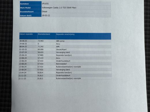 Volkswagen Caddy 2.0 TDI EURO 6 Comfort Cruise control/carplay/navi by app ActivLease financial lease
