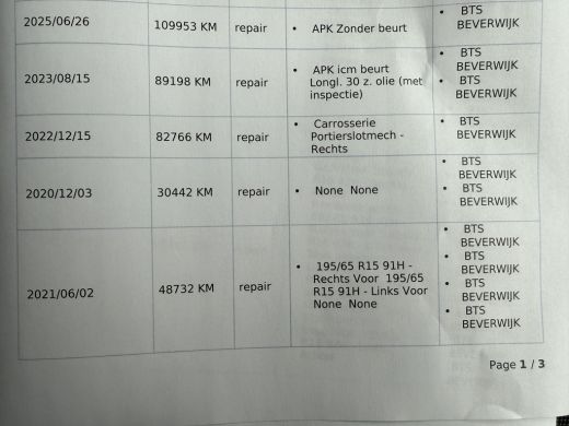 Volkswagen Caddy 2.0 TDI EURO 6 L2H1 BMT Maxi CarPlay/cruise/trekhaak ActivLease financial lease