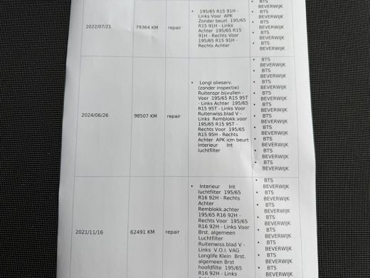 Volkswagen Caddy 2.0 TDI EURO 6 L2H1 BMT Maxi CarPlay/cruise/trekhaak ActivLease financial lease