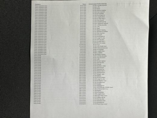 Volkswagen Crafter 2.0 TDI 140PK EURO6 L3H3 Trekhaak/cruise/control/app Connect/navi ActivLease financial lease