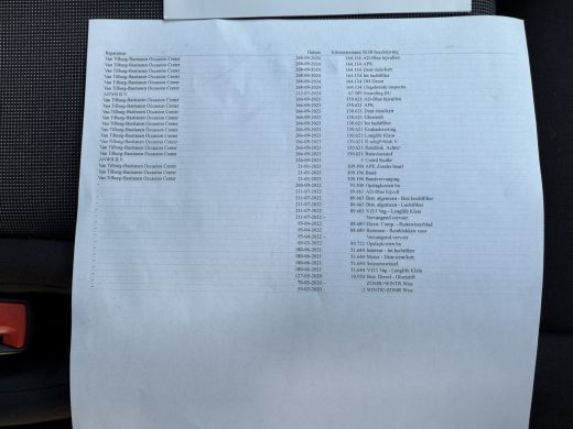 Volkswagen Crafter 30 2.0 177PK TDI Automaat L3H3 Highline EURO6 Achteruitrijcamera/trekhaak/cruise control ActivLease financial lease