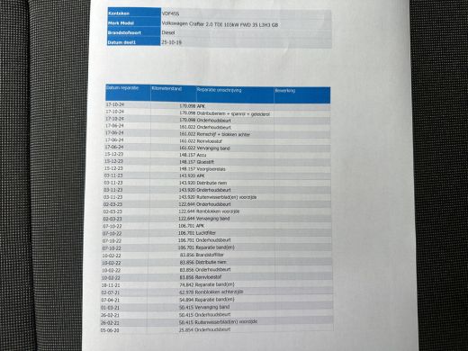 Volkswagen Crafter 35 2.0 TDI 140PK EURO6 L3H3 Achteruitrijcamera /Cruise control/trekhaak ActivLease financial lease