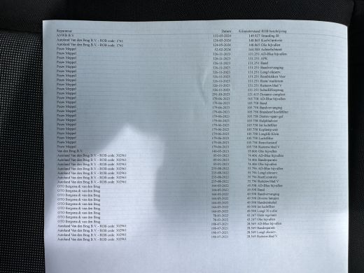 Volkswagen Crafter 35 2.0 TDI 140PK Euro6 L3H3 App Connect/cruise control ActivLease financial lease