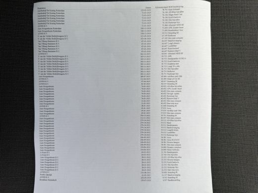 Volkswagen Caddy 2.0 TDI EURO 6 L2H1 BMT Maxi Navigatiesysteem/pdc ActivLease financial lease