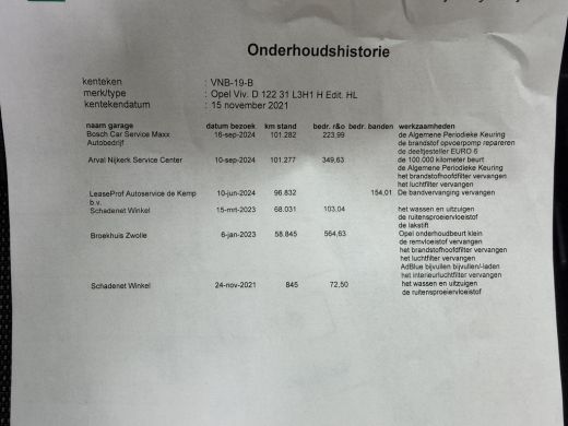 Opel Vivaro 2.0 CDTI 123PK Euro 6 L3H1 CarPlay/trekhaak/cruise control ActivLease financial lease