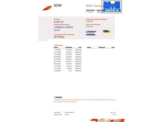 Lynk & Co 01 1.5 Plug-in Hybride|FULL BLACK XL|360°CAM|NAP ActivLease financial lease