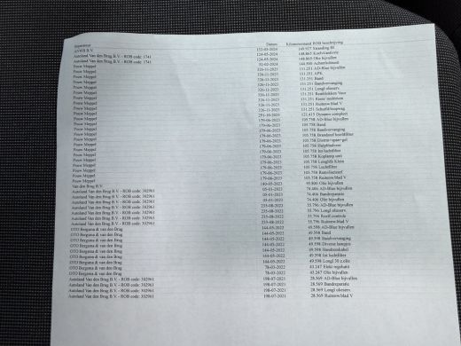 Volkswagen Crafter 35 2.0 TDI 141 PK Euro 6 L3H3 CarPlay/dab/cruise control/navigatie ActivLease financial lease