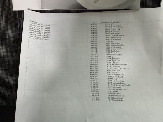 Volkswagen Crafter 35 2.0 TDI 141 PK Euro 6 L3H3 Automaat/CarPlay/trekhaak/cruise control ActivLease financial lease