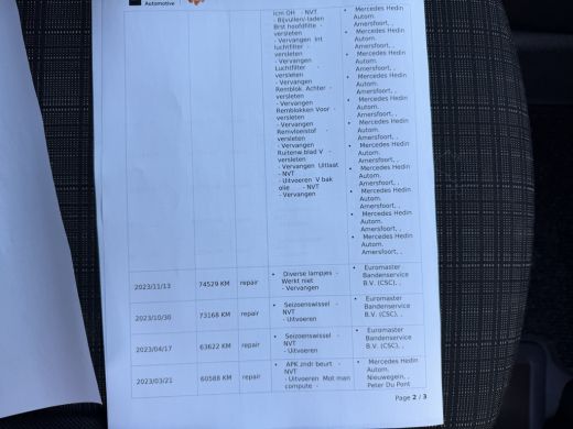 Mercedes-Benz Vito 114 CDI 136PK Euro 6 L2 H1 Automaat/CarPlay/cruise control/clima ActivLease financial lease