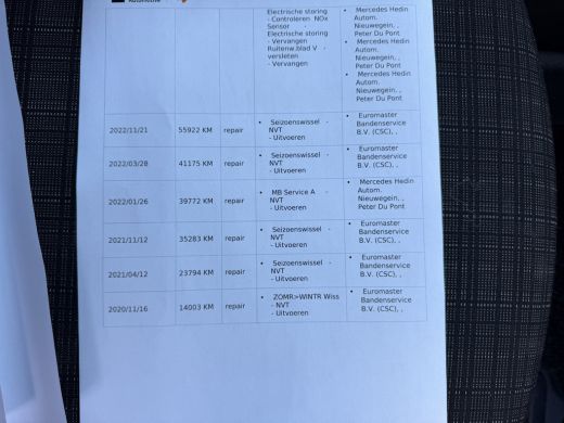 Mercedes-Benz Vito 114 CDI 136PK Euro 6 L2 H1 Automaat/CarPlay/cruise control/clima ActivLease financial lease