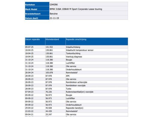 BMW 3 Serie Touring 318i M Sport Automaat Corporate / Panoramadak / Leder-sport / Camera / Navigatie / M-Spor... ActivLease financial lease