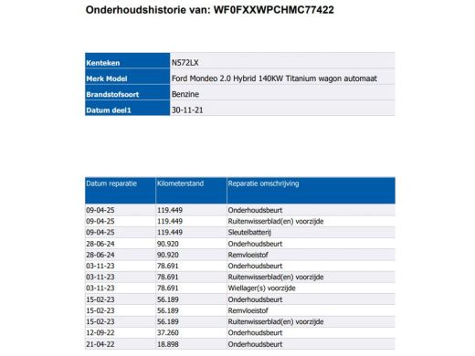 Ford Mondeo Wagon 2.0 Hybrid Titanium Automaat / Pdc.V+A / Navigatie /Radio-multimedia /  Airco-ecc. / Apk 12... ActivLease financial lease
