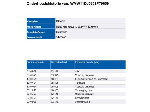 Mini Electric MINI Yours 135KW / 33 kWh Comfort plus / Driving Ass. / Leder / Navigatie / Pdc+Camera / Harman K... ActivLease financial lease