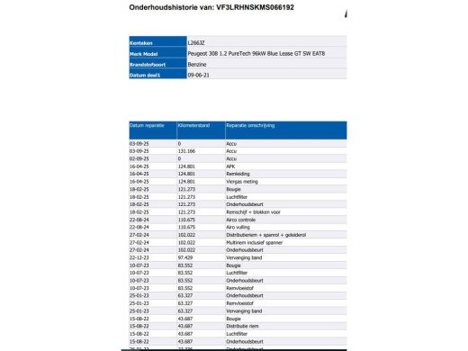 Peugeot 308 SW 1.2 131PK GT Automaat / Distributie vv.bij 102.000KM / Trekhaak / 1/2 Leder / Pdc+Camera / Nav... ActivLease financial lease